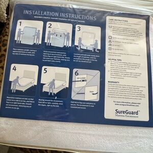 100% Waterproof Top protection.